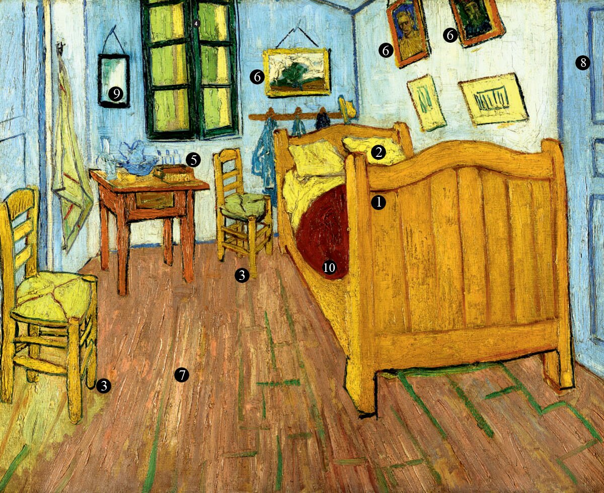 комната Ван Гога в Арле